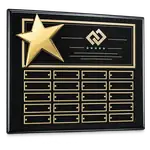 Perpetual Plaques