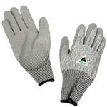 WorkIt All Purpose Gloves