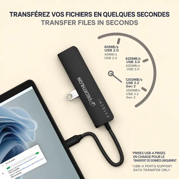SATECHI Slim 7-in-1 USB-C Multiport Ethernet Adapter #3