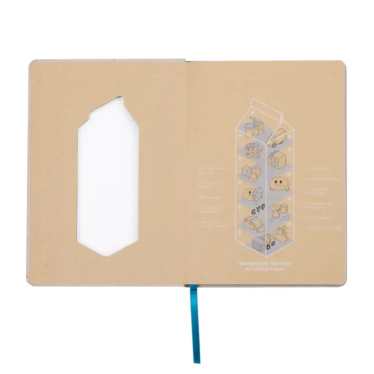 Recycled Hardcover Notebook with Custom Cutout #6