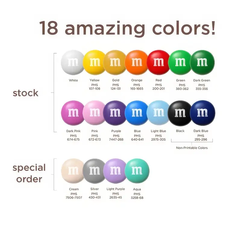 Coffret avec tasse 11 oz et M&M'S aux couleurs choisies #4
