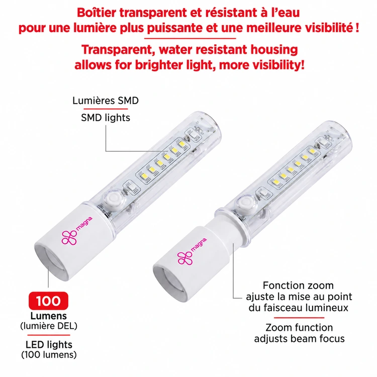 Best Buddy Tools Rechargeable Multi-Mode Zoom Flashlight #3