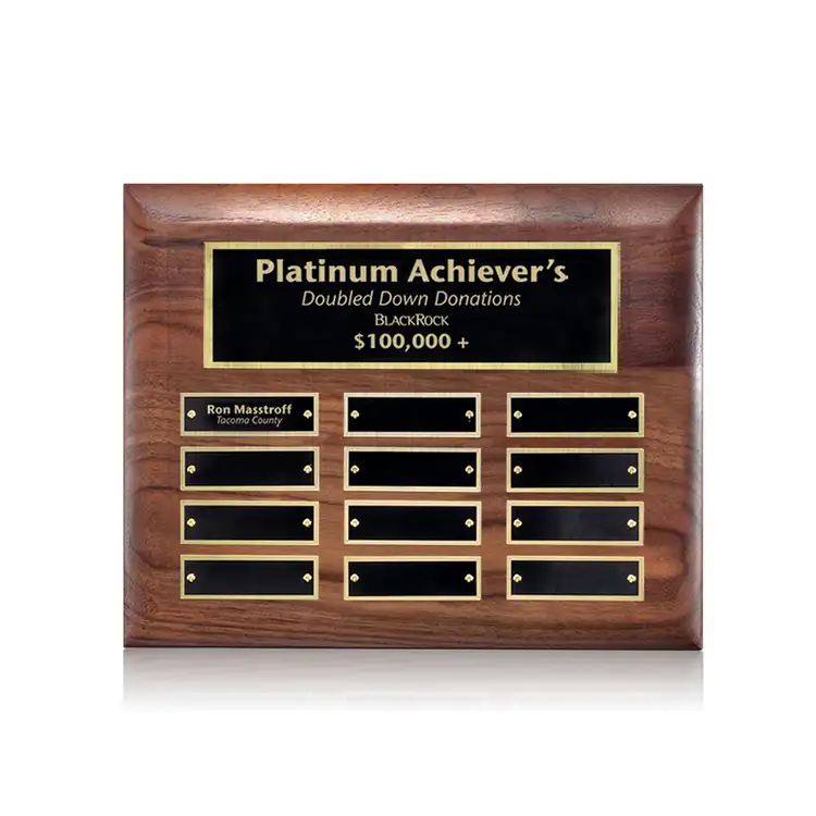 Sedgewick Plaque - Walnut - 12 Plates 8 x 10 in