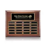 Plaque perpétuelle Sedgewick - Noyer - 20 plaquettes 9 x 12 po